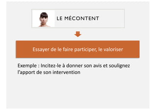 LE MÉCONTENT
Essayer de le faire participer, le valoriser
Exemple : Incitez-le à donner son avis et soulignez
l’apport de son intervention
 
