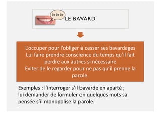 LE BAVARD
L’occuper pour l’obliger à cesser ses bavardages
Lui faire prendre conscience du temps qu’il fait
perdre aux autres si nécessaire
Eviter de le regarder pour ne pas qu’il prenne la
parole.
Exemples : l’interroger s’il bavarde en aparté ;
lui demander de formuler en quelques mots sa
pensée s’il monopolise la parole.
 
