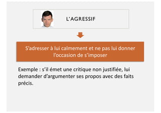 L’AGRESSIF
S’adresser à lui calmement et ne pas lui donner
l’occasion de s’imposer
Exemple : s’il émet une critique non justifiée, lui
demander d’argumenter ses propos avec des faits
précis.
 