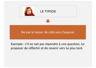 LE TIMIDE
Ne pas le laisser de côté sans l’exposer
Exemple : s’il ne sait pas répondre à une question, lui
proposer de réfléchir et de revenir vers lui plus tard.
 