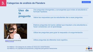 3.
Mineducación
Categorías de análisis de Flanders
Ver ANEXO 1-TG Categorías de análisis de interacción verbal-Flanders
Ver ANEXO 2-TG. Ejemplos de expresiones y preguntas para generar interacciones
Uso de
la
pregunta
Usa preguntas divergentes y convergentes que invitan al estudiante a
formular hipótesis.
Valora las respuestas que los estudiantes dan a esas preguntas.
Elabora preguntas de buena calidad que impulsan a los estudiantes a
hacer conexiones con el aprendizaje.
Utiliza las preguntas para guiar la respuesta o la argumentación.
Utiliza preguntas de diferente nivel cognitivo.
Esta foto de Autor desconocido está bajo
licencia CC BY-SA-NC
 