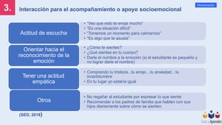 3.
Mineducación
Interacción para el acompañamiento o apoyo socioemocional
(SED, 2018)
• “Veo que esto te enoja mucho”
• “Es una situación difícil”
• “Tomemos un momento para calmarnos”
• “Es algo que te asusta”
Actitud de escucha
• ¿Cómo te sientes?
• ¿Qué sientes en tu cuerpo?
• Darle el nombre a la emoción (si el estudiante es pequeño y
no lograr darle el nombre)
Orientar hacia el
reconocimiento de la
emoción
• Comprendo tu tristeza...tu enojo…tu ansiedad…tu
incertidumbre
• En tu lugar yo estaría igual
Tener una actitud
empática
• No regañar al estudiante por expresar lo que siente
• Recomendar a los padres de familia que hablen con sus
hijos diariamente sobre cómo se sienten.
Otros
 