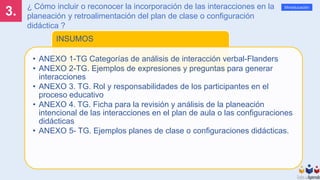 3.
Mineducación
ESTUDIANTE
¿ Cómo incluir o reconocer la incorporación de las interacciones en la
planeación y retroalimentación del plan de clase o configuración
didáctica ?
INSUMOS
• ANEXO 1-TG Categorías de análisis de interacción verbal-Flanders
• ANEXO 2-TG. Ejemplos de expresiones y preguntas para generar
interacciones
• ANEXO 3. TG. Rol y responsabilidades de los participantes en el
proceso educativo
• ANEXO 4. TG. Ficha para la revisión y análisis de la planeación
intencional de las interacciones en el plan de aula o las configuraciones
didácticas
• ANEXO 5- TG. Ejemplos planes de clase o configuraciones didácticas.
 