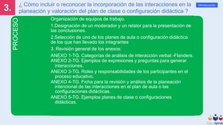3.
Mineducación
ESTUDIANT
E
¿ Cómo incluir o reconocer la incorporación de las interacciones en la
planeación y valoración del plan de clase o configuración didáctica ?
PROCESO Organización de equipos de trabajo.
1.Designación de un moderador y un relator para la presentación de
las conclusiones.
2.Selección de uno de los planes de aula o configuración didáctica
de los que han llevado los integrantes
3. Revisión general de los anexos:
ANEXO 1-TG. Categorías de análisis de interacción verbal -Flanders.
ANEXO 2-TG. Ejemplos de expresiones y preguntas para generar
interacciones.
ANEXO 3-TG. Roles y responsabilidades de los participantes en el
proceso educativo.
ANEXO 4-TG. Ficha para la revisión y análisis de la planeación
intencional de las interacciones en el plan de aula o las
configuraciones didácticas.
ANEXO 5-TG. Ejemplos planes de clase o configuraciones
didácticas.
 