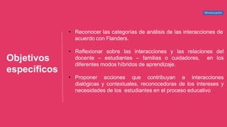 Objetivos
específicos
• Reconocer las categorías de análisis de las interacciones de
acuerdo con Flanders.
docente – estudiantes – familias o cuidadores, en
• Reflexionar sobre las interacciones y las relaciones del
los
diferentes modos híbridos de aprendizaje.
• Proponer acciones que contribuyan a interacciones
dialógicas y contextuales, reconocedoras de los intereses y
necesidades de los estudiantes en el proceso educativo
Mineducación
 