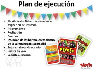 Plan de ejecución

• Planificación: Definición de alcance,
  asignación de recursos.
• Relevamiento
• Realización
• Pruebas
• Inserción de las herramientas dentro
  de la cultura organizacional!!!
• Entrenamiento de usuarios
• Puesta en vivo
• Soporte al usuario
 