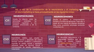 NEUROPSICOLOGÍA
03 04
01 02
Así, a raíz de la combinación de la neurociencia y el marketing,
el neuromarketing se basa principalmente en las siguientes áreas:
NEUROECONOMÍA
NEUROLOGÍA NEUROCIENCIAS
Estudia la relación entre las
estructuras cerebrales, las
funciones cognitivas y los
procesos emocionales y de la
conducta.
Estudia el cerebro, el comportamiento
humano y la toma de decisiones. Todo ello, a
través de una mezcla de diversas disciplinas
tales como: economía, psicología, economía
conductual, etc.
Especialidad médica que estudia la
estructura, función y desarrollo del sistema
nervioso (central, periférico y autónomo) y
muscular en estado normal y patológico,
utilizando todas las técnicas clínicas e
instrumentales de estudio, diagnóstico y
tratamiento
Se denomina neurociencia a la
especialidad científica que se
dedica al estudio integral
del sistema nervioso, teniendo en
cuenta sus funciones, su
estructura y otros aspectos.
 