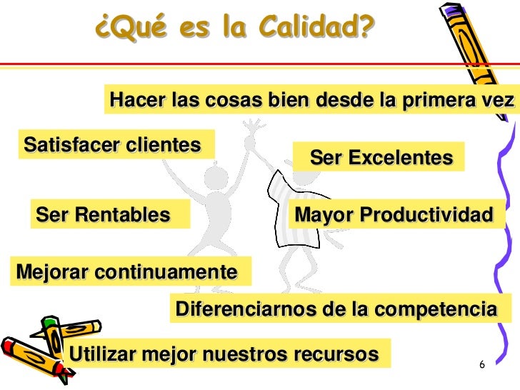 Ppt Gestion de Calidad