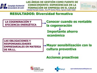 LAS ÁREAS DE GESTIÓN COMO FUENTE DE
CONOCIMIENTO: EXPERIENCIAS EN LA
FORMACIÓN DE EMPRESA EN EL CAULE
sparrado@saludcastillayleon.es
Soledad Parrado Cuesta , Eva Mª Santos Flórez, Ignacio Galán Galán
RESULTADOS: Diversidad formativa
LA COGENERACIÓN Y
EFICIENCIA ENERGÉTICA
Conocer cuando es rentable
la cogeneración
Importante ahorro
económico
LAS OBLIGACIONES Y
RESPONSABILIDADES
EMPRESARIALES EN MATERIA
DE RR.LL.
Mayor sensibilización con la
cultura preventiva
Acciones proactivas
 