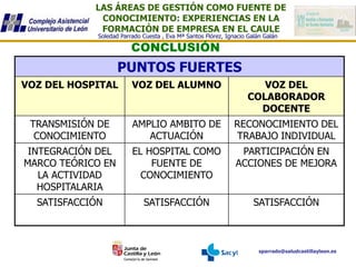 LAS ÁREAS DE GESTIÓN COMO FUENTE DE
CONOCIMIENTO: EXPERIENCIAS EN LA
FORMACIÓN DE EMPRESA EN EL CAULE
sparrado@saludcastillayleon.es
Soledad Parrado Cuesta , Eva Mª Santos Flórez, Ignacio Galán Galán
CONCLUSIÓN
PUNTOS FUERTES
VOZ DEL HOSPITAL VOZ DEL ALUMNO VOZ DEL
COLABORADOR
DOCENTE
TRANSMISIÓN DE
CONOCIMIENTO
AMPLIO AMBITO DE
ACTUACIÓN
RECONOCIMIENTO DEL
TRABAJO INDIVIDUAL
INTEGRACIÓN DEL
MARCO TEÓRICO EN
LA ACTIVIDAD
HOSPITALARIA
EL HOSPITAL COMO
FUENTE DE
CONOCIMIENTO
PARTICIPACIÓN EN
ACCIONES DE MEJORA
SATISFACCIÓN SATISFACCIÓN SATISFACCIÓN
 