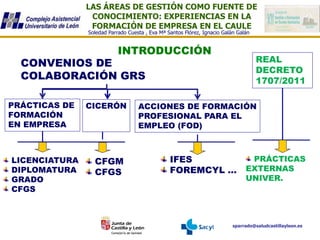 LAS ÁREAS DE GESTIÓN COMO FUENTE DE
CONOCIMIENTO: EXPERIENCIAS EN LA
FORMACIÓN DE EMPRESA EN EL CAULE
sparrado@saludcastillayleon.es
Soledad Parrado Cuesta , Eva Mª Santos Flórez, Ignacio Galán Galán
INTRODUCCIÓN
CONVENIOS DE
COLABORACIÓN GRS
ACCIONES DE FORMACIÓN
PROFESIONAL PARA EL
EMPLEO (FOD)
IFES
FOREMCYL …
PRÁCTICAS DE
FORMACIÓN
EN EMPRESA
CFGM
CFGS
LICENCIATURA
DIPLOMATURA
GRADO
CFGS
CICERÓN
REAL
DECRETO
1707/2011
PRÁCTICAS
EXTERNAS
UNIVER.
 