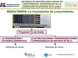 LAS ÁREAS DE GESTIÓN COMO FUENTE DE
CONOCIMIENTO: EXPERIENCIAS EN LA
FORMACIÓN DE EMPRESA EN EL CAULE
sparrado@saludcastillayleon.es
Soledad Parrado Cuesta , Eva Mª Santos Flórez, Ignacio Galán Galán
RESULTADOS: La transmisión de conocimiento
LA COGENERACIÓN Y
EFICIENCIA ENERGÉTICA
LAS OBLIGACIONES Y RESPONSABILIDADES
EMPRESARIALES EN MATERIA DE RR.LL.
Matrícula de HonorMatrícula de Honor
Proyectos Fin de Grado
 