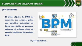 Gestion de Procesos PRIMER NIVEL M2.pptx