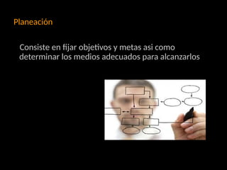 Planeación
Consiste en fijar objetivos y metas asi como
determinar los medios adecuados para alcanzarlos
 