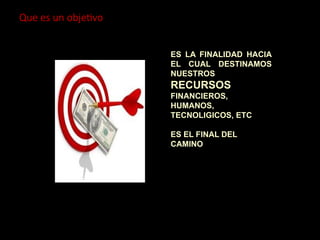 Que es un objetivo
ES LA FINALIDAD HACIA
EL CUAL DESTINAMOS
NUESTROS
RECURSOS
FINANCIEROS,
HUMANOS,
TECNOLIGICOS, ETC
ES EL FINAL DEL
CAMINO
 
