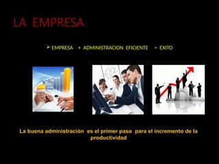 LA EMPRESA
 EMPRESA + ADMINISTRACION EFICIENTE = EXITO
ggg
La buena administración es el primer paso para el incremento de la
productividad
 