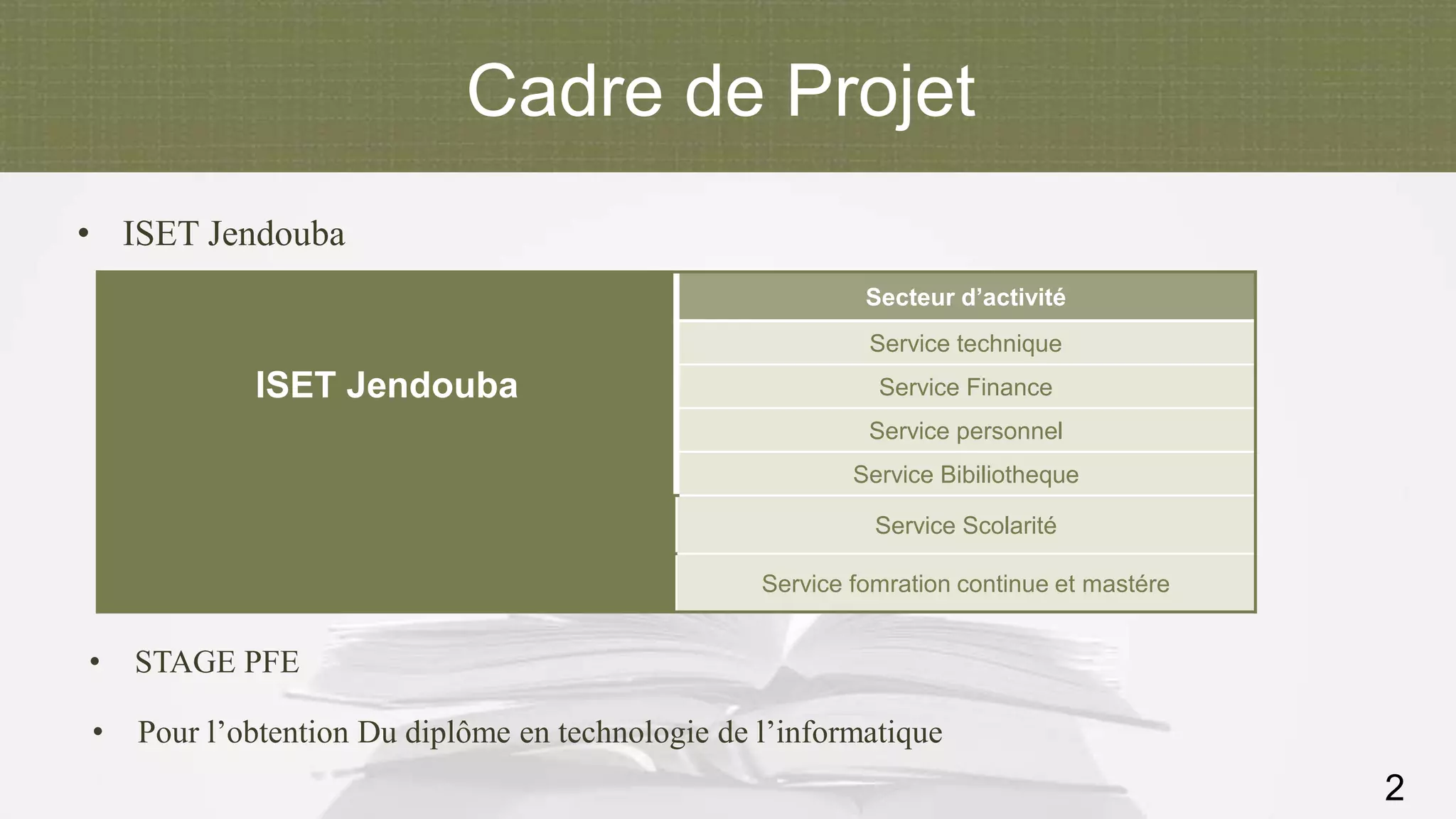 Cadre de Projet
ISET Jendouba
Secteur d’activité
Service technique
Service Finance
Service personnel
Service Bibiliotheque
Service Scolarité
Service fomration continue et mastére
• ISET Jendouba
2
• STAGE PFE
• Pour l’obtention Du diplôme en technologie de l’informatique
 