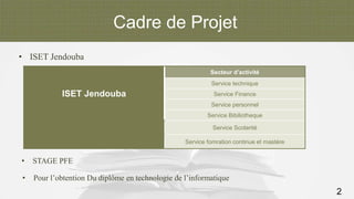 Cadre de Projet
ISET Jendouba
Secteur d’activité
Service technique
Service Finance
Service personnel
Service Bibiliotheque
Service Scolarité
Service fomration continue et mastére
• ISET Jendouba
2
• STAGE PFE
• Pour l’obtention Du diplôme en technologie de l’informatique
 