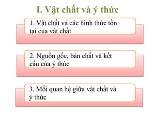 I. Vật chất và ý thức
1. Vật chất và các hình thức tồn
tại của vật chất
3. Mối quan hệ giữa vật chất và
ý thức
2. Nguồn gốc, bản chất và kết
cấu của ý thức
 