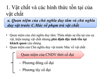 1. Vật chất và các hình thức tồn tại của
vật chất
a. Quan niệm của chủ nghĩa duy tâm và chủ nghĩa
duy vật trước C.Mác về phạm trù vật chất
• Quan niệm của chủ nghĩa duy tâm: Thừa nhận sự tồn tại của sự
vật, hiện tượng vật chất nhưng phủ định đặc tính tồn tại
khách quan của chúng
• Quan niệm của Chủ nghĩa duy vật trước Mác về vật chất
Quan niệm của CNDV thời cổ đại
- Phương đông cổ đại
- Phương tây cổ đại
 