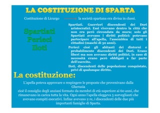Spartiati. Guerrieri discendenti dei Dori
aristocratici. Essi vivevano dentro la città che
non era però circondata da mura; solo gli
Spartiati avevano i diritti politici: potevano
partecipare all’apella, l’assemblea di tutti i
cittadini (maschi di 30 anni).
Perieci cioè gli abitanti dei dintorni e
probabilmente discendenti dei Dori. Erano
liberi ma non avevano diritti politici, in caso di
necessità erano però obbligati a far parte
Costituzione di Licurgo la società spartana era divisa in classi.
necessità erano però obbligati a far parte
dell’esercito.
Iloti, discendenti delle popolazione conquistate,
privi di qualunque diritto.
L’apella poteva approvare o respingere le proposte che provenivano dalla
Gherusìa
cioè il consiglio degli anziani formato da membri di età superiore ai 60 anni, che
rimanevano in carica tutta la vita. Ogni anno l’apella eleggeva 5 sorveglianti che
avevano compiti esecutivi. Infine avevano 2 re, i discendenti delle due più
importanti famiglie di Sparta.
 