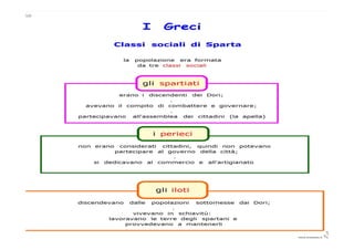  Si trovava nella penisola del Peloponneso
 Lo Stato era organizzato da un’OLIGARCHIA
LA POLIS SPARTA
 