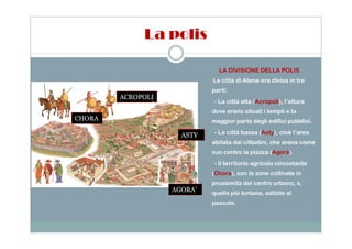 La polis
LA DIVISIONE DELLA POLIS
La città di Atene era divisa in tre
parti:
- La città alta (Acropoli), l’altura
dove erano situati i templi e la
maggior parte degli edifici pubblici.
ACROPOLI
CHORA
- La città bassa (Asty), cioè l’area
abitata dai cittadini, che aveva come
suo centro la piazza (Agorà).
- Il territorio agricolo circostante
(Chora), con le zone coltivate in
prossimità del centro urbano, e,
quelle più lontane, adibite al
pascolo.
AGORA’
ASTY
 