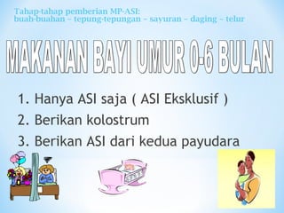 1. Hanya ASI saja ( ASI Eksklusif )
2. Berikan kolostrum
3. Berikan ASI dari kedua payudara
Tahap-tahap pemberian MP-ASI:
buah-buahan – tepung-tepungan – sayuran – daging – telur
 