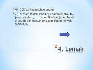 *Min 30% dari kebutuhan energi
*> 10% asam lemak sebaiknya dalam bentuk tak
jenuh ganda , asam linoleat (asam lemak
esensial) dan banyak terdapat dalam minyak
tumbuhan.
 