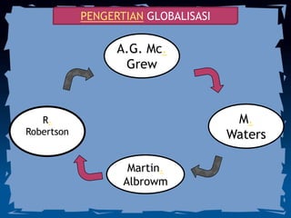 PENGERTIAN GLOBALISASI

                  A.G. Mc.
                   Grew



   R.                                 M.
Rob...