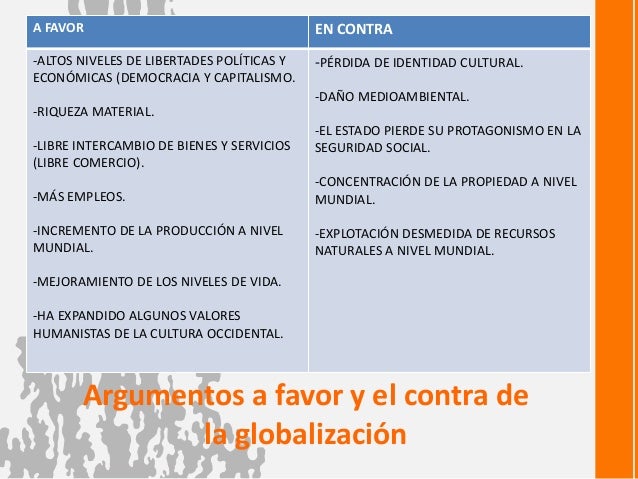 Ppt globalización psu 2016