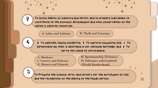 To instill habits of industry and thrift, and to prepare individuals to
contribute to the economic development and wise conservation of the
nation’s natural resources.
3
(a) To maintain family solidarity, (b) To improve community life, (c) To
perpetuate all that is desirable in our national heritage, and (d) To
serve the cause of world peace,
4
To Promote the Science, arts, and letters for the enrichment of life
and the recognition of the dignity of the human person.
5
B. Sportmanship (Fairness)
D. Tolerance and Goodwill
(World Brotherhood)
A. Labor and Industry B. Thrift and Economy
A. Obedience
C. Courtesy and Politeness
E. Manners and Etiquette
 