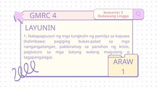 Kuwarter 3
Ikalawang Linggo
GMRC 4
1. Nakapagsusuri ng mga tungkulin ng pamilya sa kapuwa
(halimbawa: pagiging bukas-palad sa mga
nangangailangan, pakikiramay sa panahon ng krisis,
pagtuturo sa mga batang walang magulang o
tagapangalaga).
LAYUNIN
ARAW
1
 