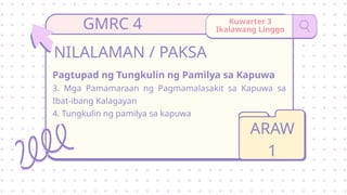 Kuwarter 3
Ikalawang Linggo
Pagtupad ng Tungkulin ng Pamilya sa Kapuwa
3. Mga Pamamaraan ng Pagmamalasakit sa Kapuwa sa
Ibat-ibang Kalagayan
4. Tungkulin ng pamilya sa kapuwa
NILALAMAN / PAKSA
ARAW
1
GMRC 4
 