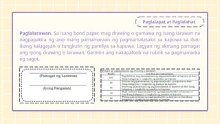 Paglalapat at Paglalahat
Paglalarawan. Sa isang bond paper, mag drawing o gumawa ng isang larawan na
nagpapakita ng ano mang pamamaraan ng pagmamalasakit sa kapuwa sa ibat-
ibang kalagayan o tungkulin ng pamilya sa kapuwa. Lagyan ng akmang pamagat
ang iyong drawing o larawan. Gamitin ang nakapaloob na rubrik sa pagmamarka
ng sagot.
 
