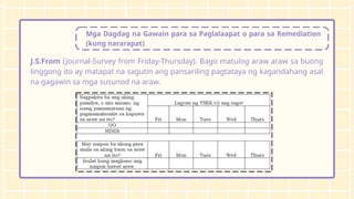 Mga Dagdag na Gawain para sa Paglalaapat o para sa Remediation
(kung nararapat)
J.S.From (Journal-Survey from Friday-Thursday). Bago matulog araw araw sa buong
linggong ito ay matapat na sagutin ang pansariling pagtataya ng kagandahang asal
na gagawin sa mga susunod na araw.
 