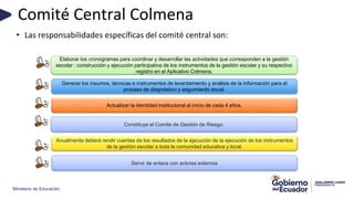 Ministerio de Educación
Comité Central Colmena
Constituye el Comité de Gestión de Riesgo.
Elaborar los cronogramas para coordinar y desarrollar las actividades que corresponden a la gestión
escolar : construcción y ejecución participativa de los instrumentos de la gestión escolar y su respectivo
registro en el Aplicativo Colmena.
Generar los insumos, técnicas e instrumentos de levantamiento y análisis de la información para el
proceso de diagnóstico y seguimiento anual.
Servir de enlace con actores externos
Anualmente deberá rendir cuentas de los resultados de la ejecución de la ejecución de los instrumentos
de la gestión escolar a toda la comunidad educativa y local.
Actualizar la identidad institucional al inicio de cada 4 años.
• Las responsabilidades específicas del comité central son:
 