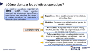 Ministerio de Educación
¿Cómo plantear los objetivos operativos?
Los objetivos operativos responden al
CÓMO HACER. Estos permiten
concretar las actuaciones específicas a
corto tiempo para garantizar los planes y
el objetivo estratégico de crecimiento y
desarrollo de la institución
CARACTERÍSTICAS
Medibles: Debe usar una unidad medible, ya sea de
tiempo o volumen.
Alcanzables: Aunque se trate de nuevos retos y
desafíos, se debe cuidar las exigencias que puedan
ser posibles para el equipo.
Relevantes: Las metas operativas deben ser de
importancia para los planes estratégicos y para los
objetivos institucionales.
Temporales: debe estipularse una fecha límite para
cada objetivo o metas operacionales. Se recomienda
que estos objetivos se planteen anualmente.
Específicos: deben establecerse de forma detallada,
concreta y clara.
 