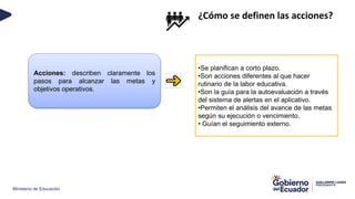 Ministerio de Educación
¿Cómo se definen las acciones?
Acciones: describen claramente los
pasos para alcanzar las metas y
objetivos operativos.
•Se planifican a corto plazo.​
•Son acciones diferentes al que hacer
rutinario de la labor educativa.
•Son la guía para la autoevaluación a través
del sistema de alertas en el aplicativo.
•Permiten el análisis del avance de las metas
según su ejecución o vencimiento.
• Guían el seguimiento externo.
 