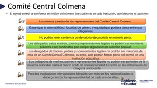 Ministerio de Educación
Comité Central Colmena
Anualmente cambiarán los representantes del Comité Central Colmena.
Garantizar la alternabilidad, igualdad de género y equidad que pudiera darse entre sus
integrantes.
Los delegados de las madres, padres y representantes legales no podrán ser servidores
públicos o ser candidatos para ocupar dignidades de elección popular.
Los delegados de madres, padres y representantes legales no podrán ser parientes de la
máxima autoridad hasta el cuarto grado de consanguinidad. Excepto en las instituciones de
categoría unidocente
Los delegados de madres, padres y representantes legales no podrán ser miembros de
más de un Comité Central Colmena, es decir, solo podrán formar parte del comité de una
institución educativa.
No podrán tener sentencia condenatoria ejecutoriada en materia penal.
• El comité central se conforma en función del número de estudiantes de cada institución, considerando lo siguiente:
Para las instituciones interculturales bilingües con más de dos nacionalidades se
debe garantizar la representatividad de cada una de ellas.
 