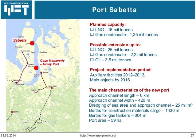 russia sea port map russia sea port map