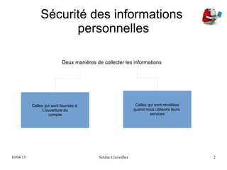 10/04/13 Solène Cruveilher 2
Sécurité des informations
personnelles
Celles qui sont fournies à
L'ouverture du
compte
Celles qui sont récoltées
quand nous utilisons leurs
services
Deux manières de collecter les informations
 