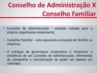 • Conselho de Administração - atuação voltada para a
própria organização empresarial;
• Conselho Familiar - esta associada à atuação da família na
empresa;
• O enfoque da governança corporativa é incentivar a
existência de um Conselho de Administração, eliminando
da companhia a concentração do poder em apenas um
indivíduo.
Conselho de Administração X
Conselho Familiar
 
