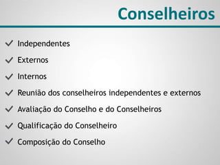 Independentes
Externos
Internos
Reunião dos conselheiros independentes e externos
Avaliação do Conselho e do Conselheiros
Qualificação do Conselheiro
Composição do Conselho
Conselheiros
 