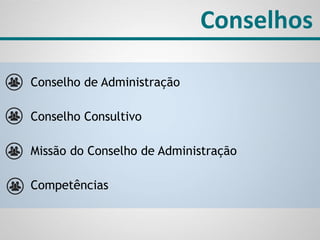 Conselho de Administração
Conselho Consultivo
Missão do Conselho de Administração
Competências
Conselhos
 