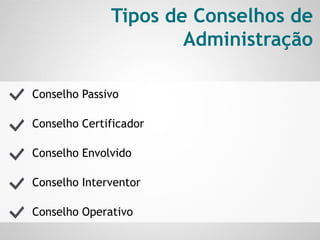 Conselho Passivo
Conselho Certificador
Conselho Envolvido
Conselho Interventor
Conselho Operativo
Tipos de Conselhos de
Administração
 