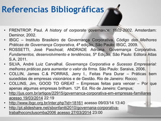 • FRENTROP, Paul. A history of corporate governance: 1602-2002. Amsterdam:
Deminor, 2002.
• IBGC – Instituto Brasileiro de Governança Corporativa. Código das Melhores
Práticas de Governança Corporativa, 4ª edição, São Paulo: IBGC, 2009.
• ROSSETTI, José Paschoal; ANDRADE Adriana. Governança Corporativa.
Fundamentos, desenvolvimento e tendências, 5ª Edição, São Paulo: Editora Atlas
S.A, 2011.
• SILVA, André Luiz Carvalhal. Governança Corporativa e Sucesso Empresarial:
melhores práticas para aumentar o valor da firma. São Paulo: Saraiva, 2006.
• COLLIN, James C.& PORRAS, Jerry I., Feitas Para Durar – Práticas bem
sucedidas de empresas visionários e de Gestão. Rio de Janeiro: Rocco;
• COLLINS, Jim, GOOD TO GREAT – Empresas feitas para vencer – Por que
apenas algumas empresas brilham. 12ª. Ed. Rio de Janeiro: Campus;
• http://jus.com.br/artigos/22915/governanca-corporativa-em-empresas-familiares
acesso 19/03/2014 22:19
• http://www.ibgc.org.br/inter.php?id=18161 acesso 09/03/14 13:40
• http://pt.slideshare.net/sbonfantti2010/governana-corporativa-
trabalhoconclusomba2006 acesso 27/03/2014 23:00
Referencias Bibliográficas
 