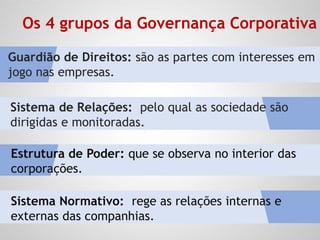 Os 4 grupos da Governança Corporativa
Guardião de Direitos: são as partes com interesses em
jogo nas empresas.
Sistema de Relações: pelo qual as sociedade são
dirigidas e monitoradas.
Estrutura de Poder: que se observa no interior das
corporações.
Sistema Normativo: rege as relações internas e
externas das companhias.
 