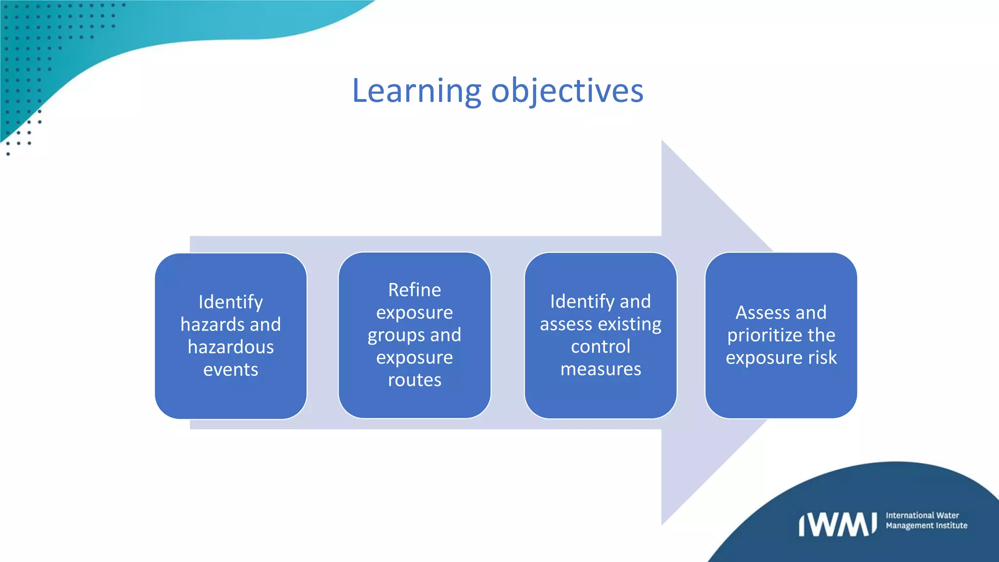 Learning objectives
Identify
hazards and
hazardous
events
Refine
exposure
groups and
exposure
routes
Identify and
assess existing
control
measures
Assess and
prioritize the
exposure risk