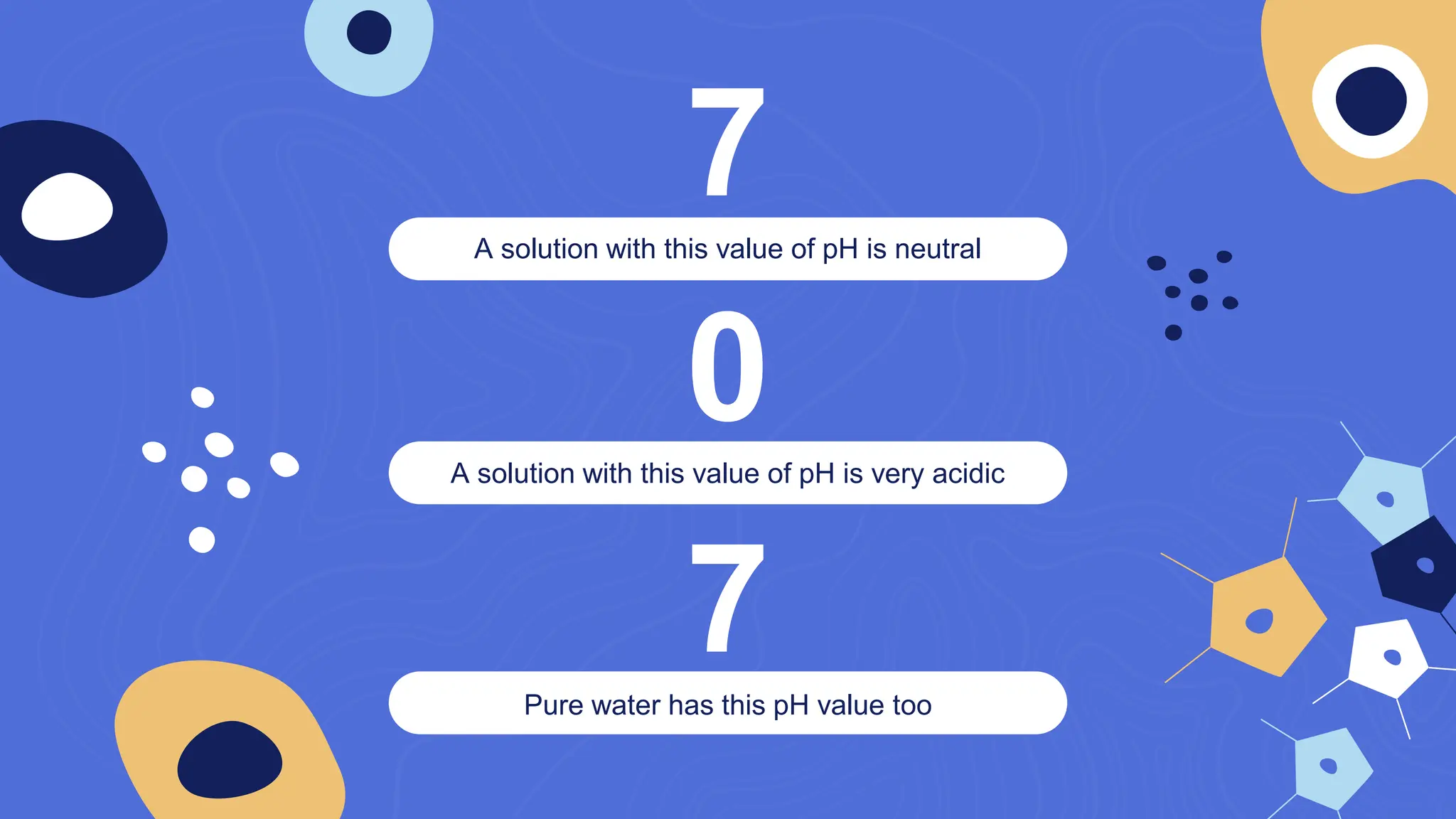 Presentation Grade-7 Acid and Base .pptx